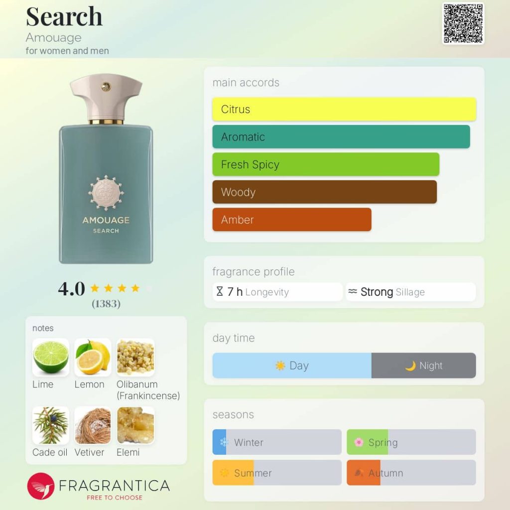 Amouage Search-3