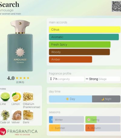 Amouage Search-3