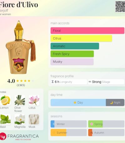 Xerjoff Fiore d'Ulivo-2