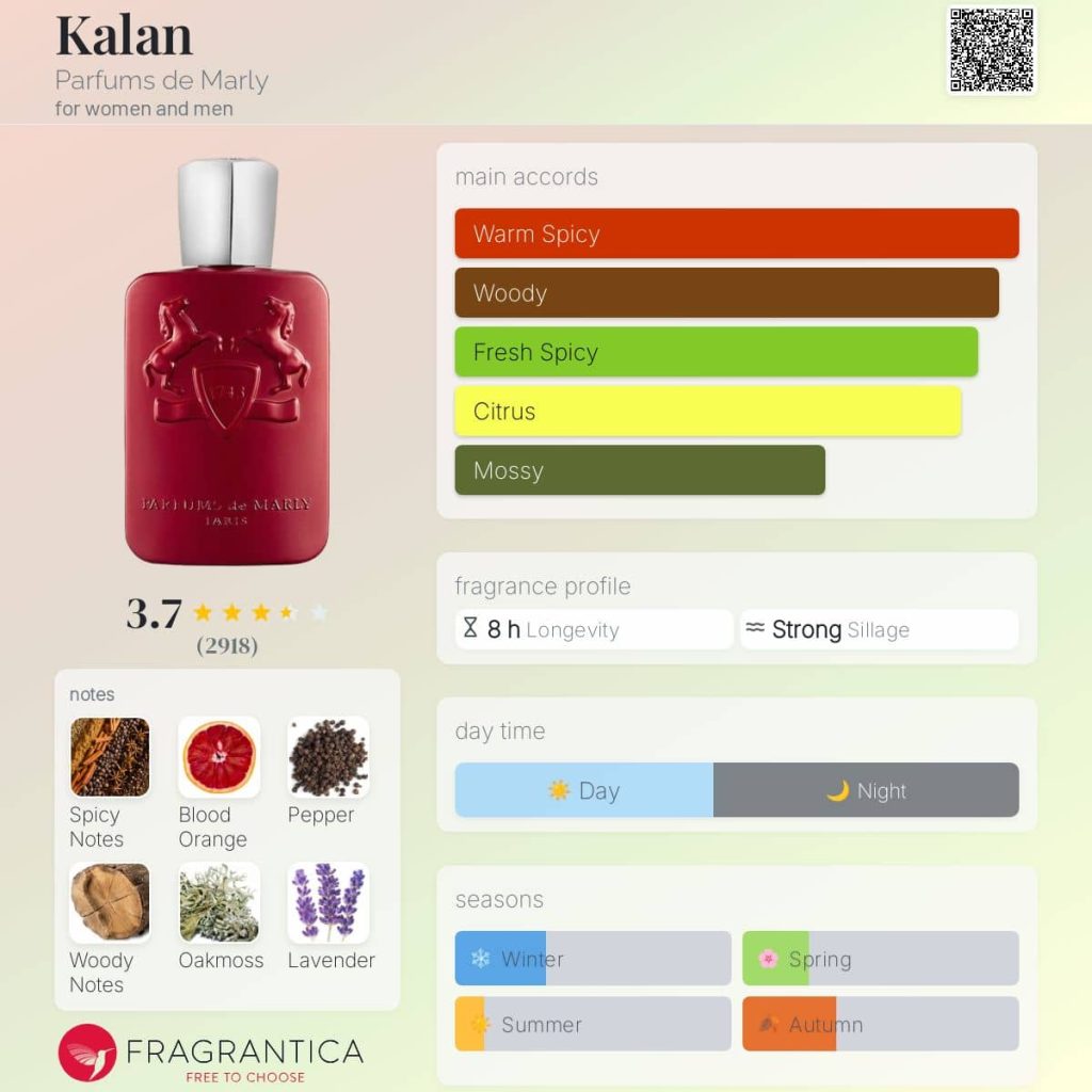 Parfums de Marly Kalan