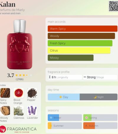 Parfums de Marly Kalan