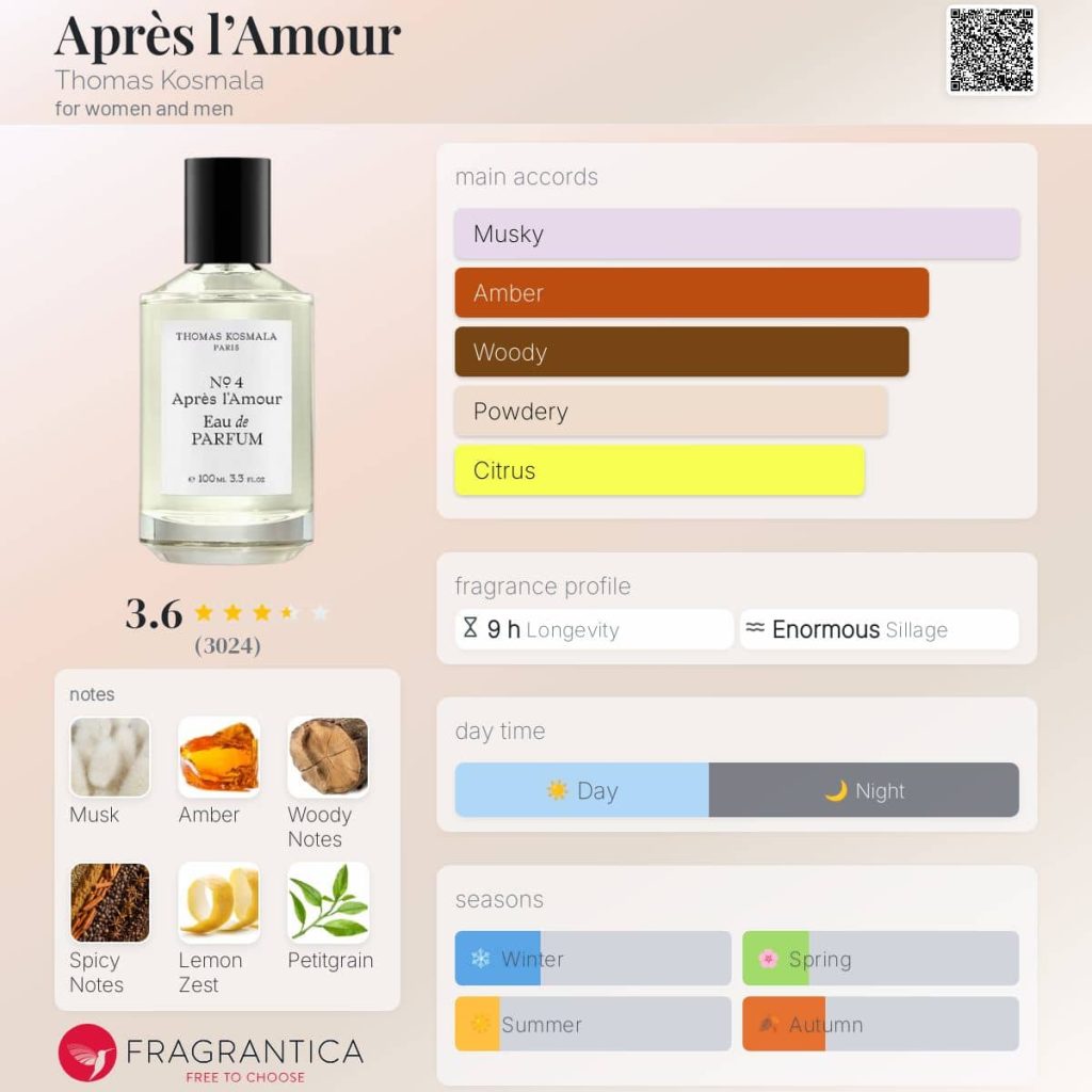 Après l’Amour Thomas Kosmala for women and men