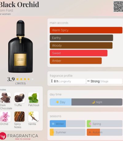 Black Orchid Tom Ford for women