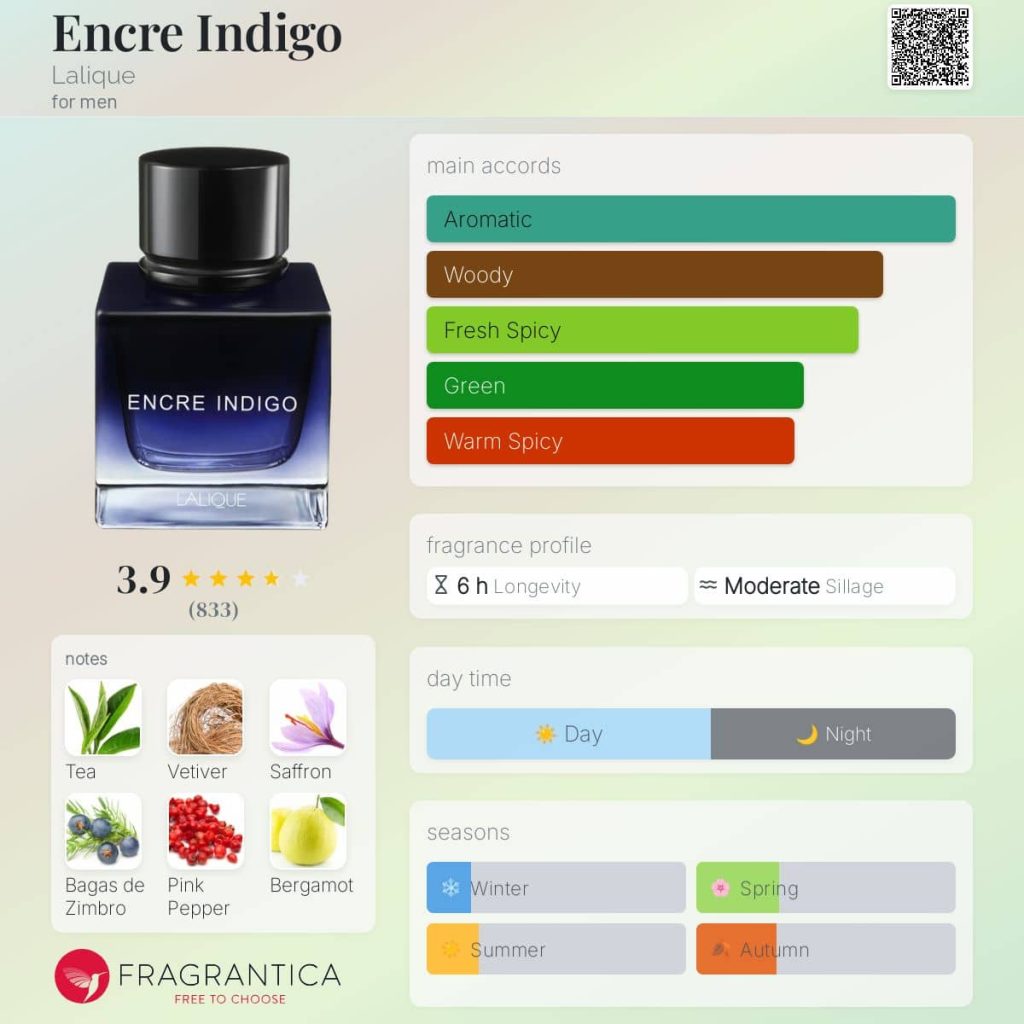 Encre Indigo Lalique for men1