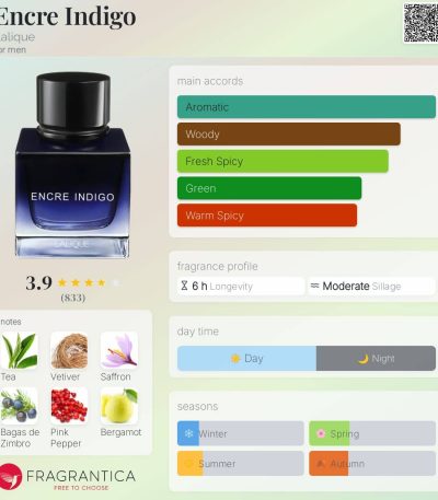 Encre Indigo Lalique for men1