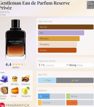 Gentleman Eau de Parfum Reserve Privée Givenchy for men