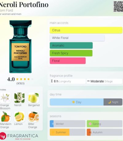 Neroli Portofino Tom Ford for women and men1