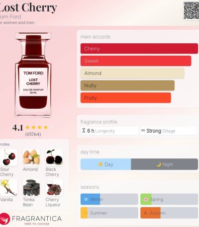 Tom-Ford-Lost-Cherry 2