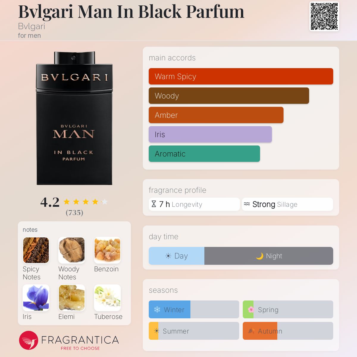 عطر مردانه بولگاری من این بلک ادوپرفیوم - Image 2
