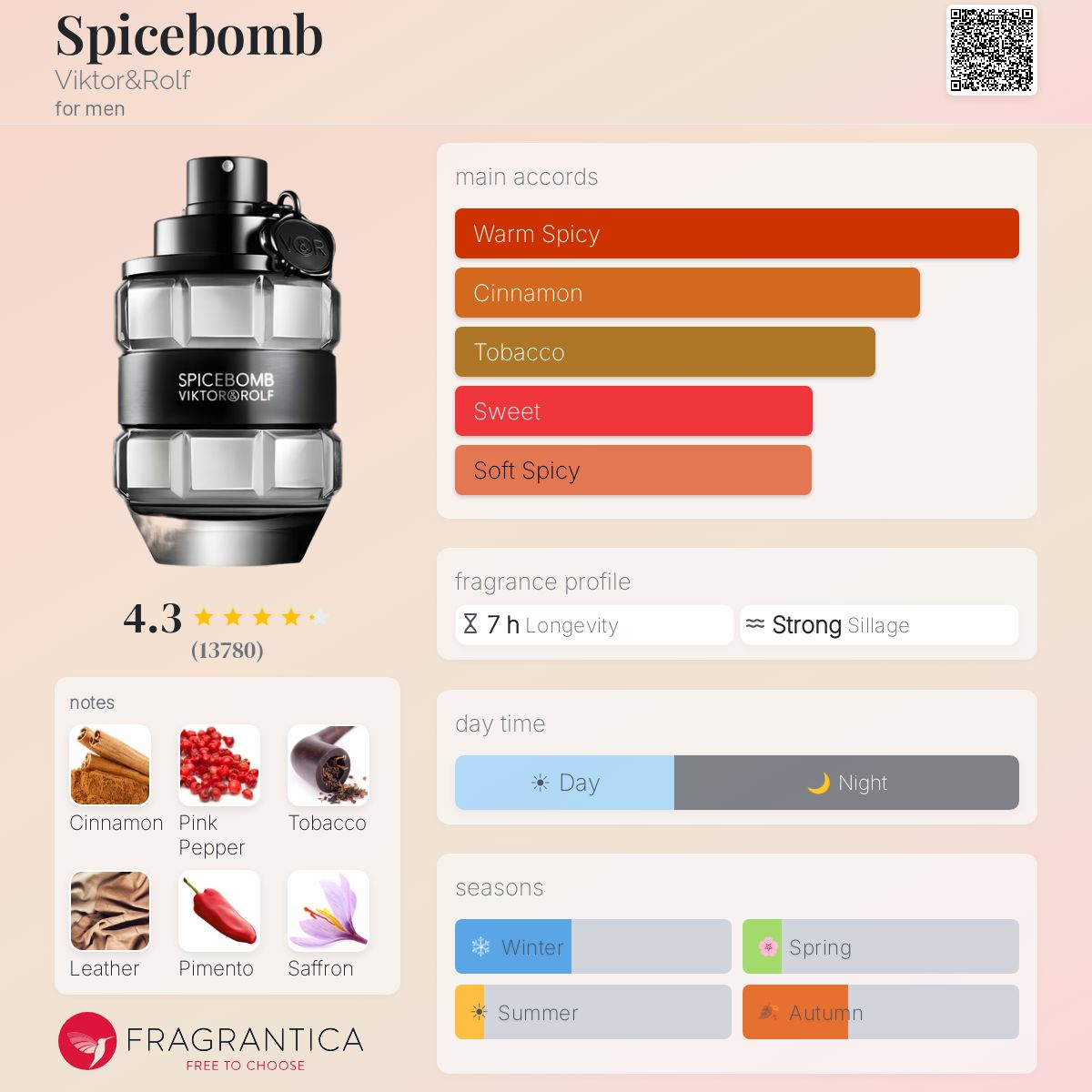 عطر مردانه ویکتور اند رالف اسپایس بمب ادوتویلت - Image 2