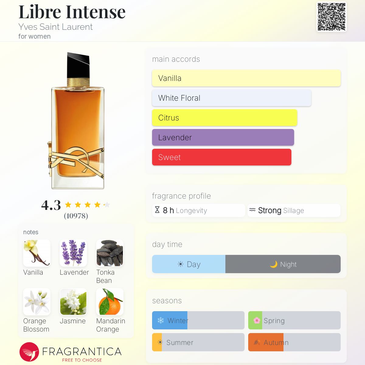 عطر زنانه ایو سن لورن لیبر ادوپرفیوم اینتنس - Image 2