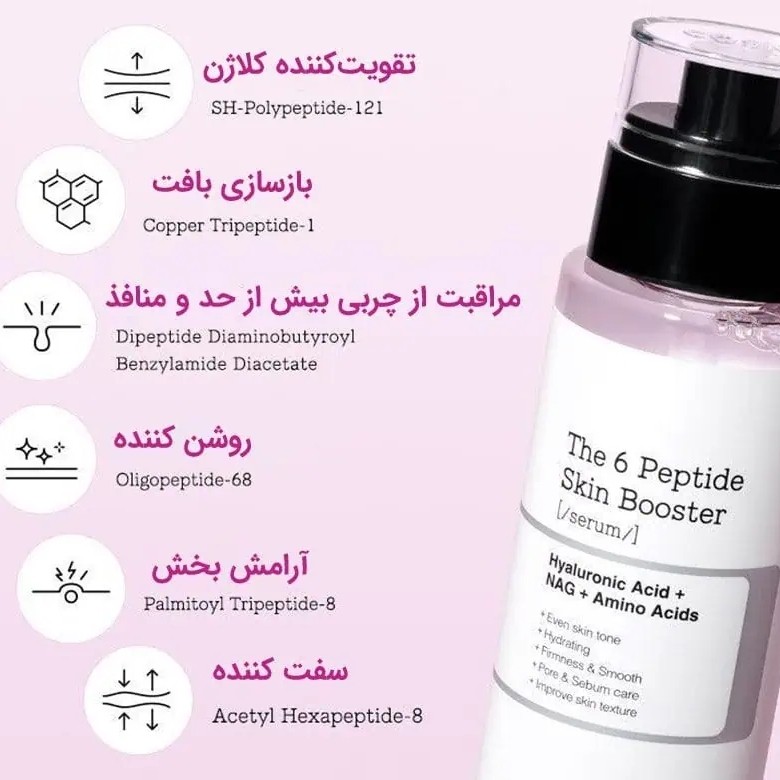 بوستر سرم تقویت کننده 6 پپتاید کوزارکس Cosrx The 6 Peptide Skin Booster Serum - Image 2
